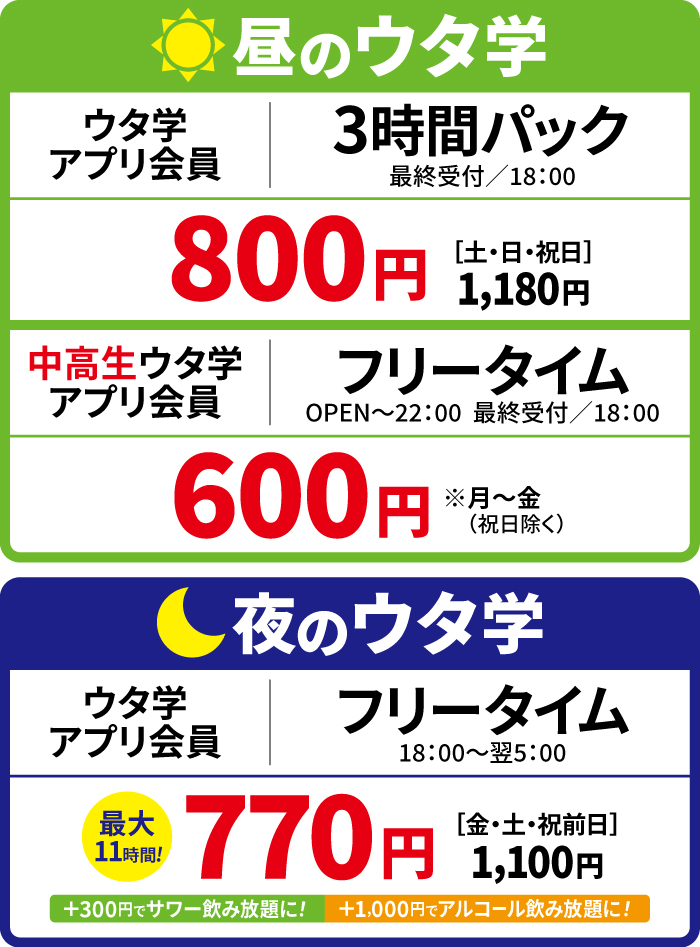 料金表