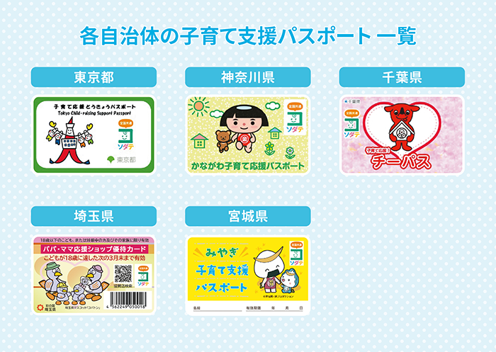 kosodateshien_ichiran_202604.webp